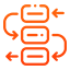 Order Management Flow Builder