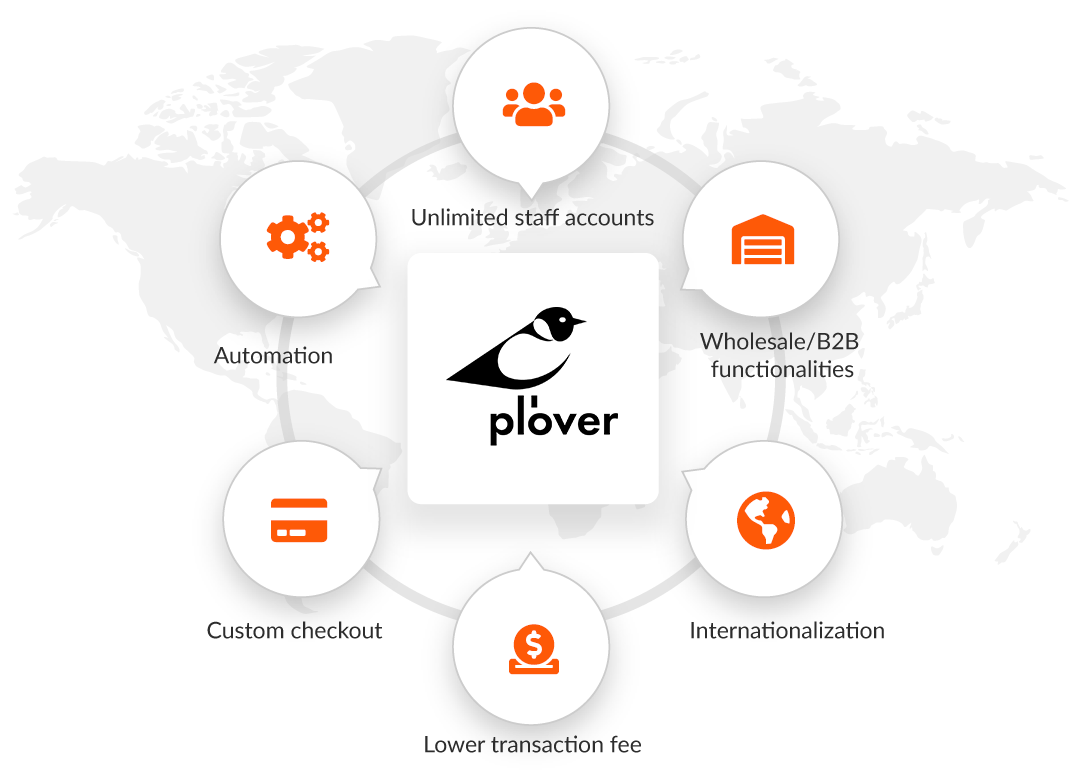 Shopify Plus Plover Accelerator