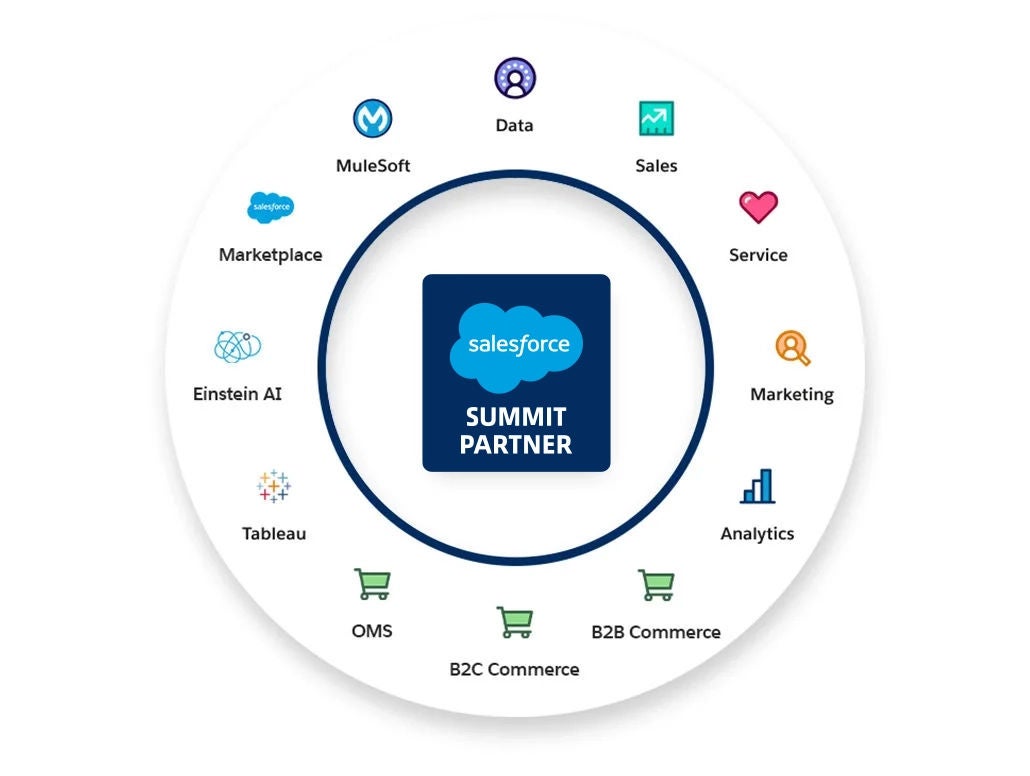 Salesforce Crest Partner