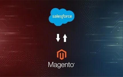 Salesforce and Adobe Commerce integration